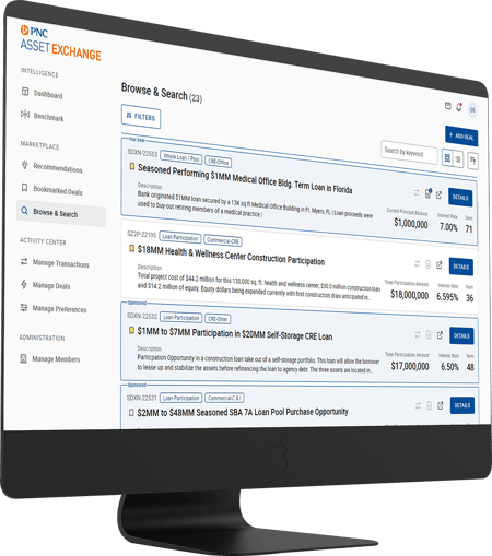 PNC Asset Exchange | Loan transactions, Made Simple